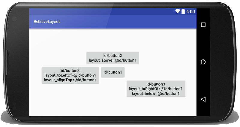 实战Kotlin@Android（三）