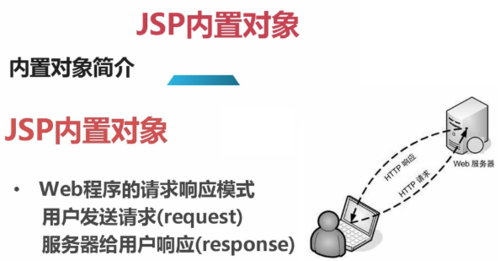 https://img1.mukewang.com/5bd1b8d4000197b005940309.jpg