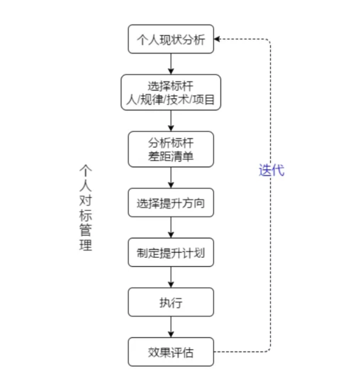 https://img.mukewang.com/5bdbe5bb0001a44006180689.jpg