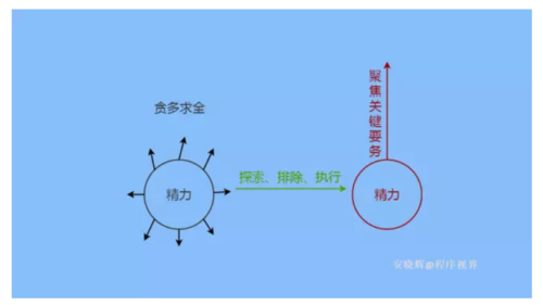 https://img2.mukewang.com/5bdeac2e0001095608840496.jpg