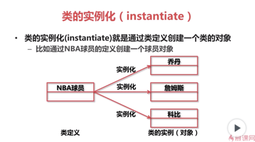https://img4.mukewang.com/5c0c96330001972410420581.jpg