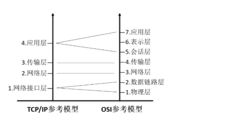 https://img3.mukewang.com/5c20db35000137bc06120302.jpg