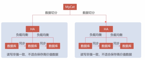https://img1.mukewang.com/5c36abf00001e70618380762.jpg