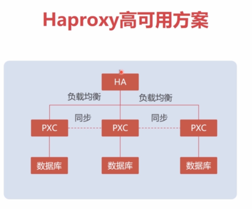 https://img2.mukewang.com/5c3723720001e8c011610964.jpg