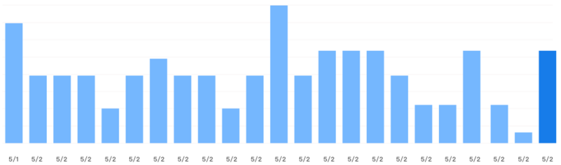 clipboard.png https://img1.mukewang.com/5c8f3d1c00015d7108000236.jpg