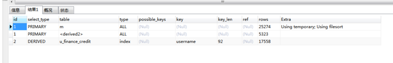 图片描述 https://img1.mukewang.com/5c8f66d50001e3c608000130.jpg