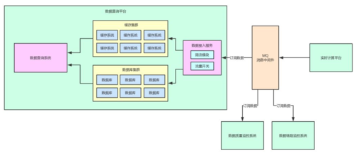 https://img2.mukewang.com/5cf5c34100015b0810350446.jpg