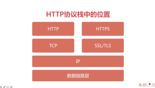 https://img4.mukewang.com/5d05f8670001bfbe13300753.jpg