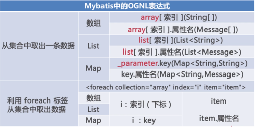 https://img2.mukewang.com/5d1f08d60001bb5711630578.jpg