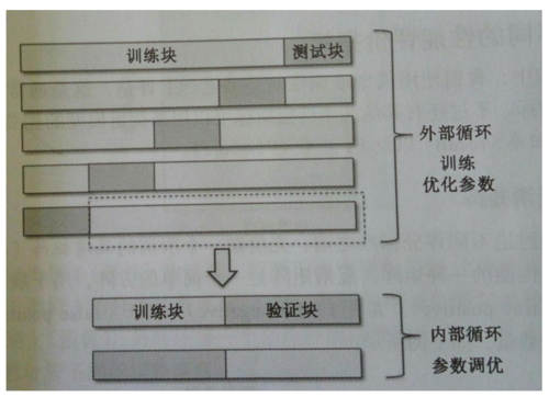 https://img1.mukewang.com/5d31cfdc000151c707170518.jpg