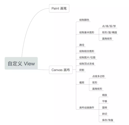 https://img4.mukewang.com/5d3285b00001f8f604430429.jpg