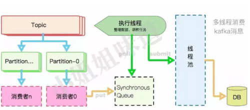 https://img4.mukewang.com/5d3feea70001480006870303.jpg