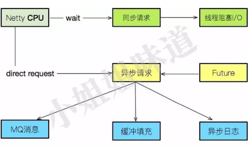 https://img.mukewang.com/5d413e320001045306880404.jpg