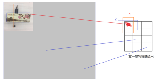 https://img.mukewang.com/5d57456000011f8709010460.png