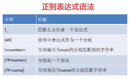https://img2.mukewang.com/5d5a521700019d5e05900348.png