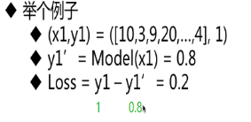 https://img1.mukewang.com/5d5d085c0001bdfe02830138.png